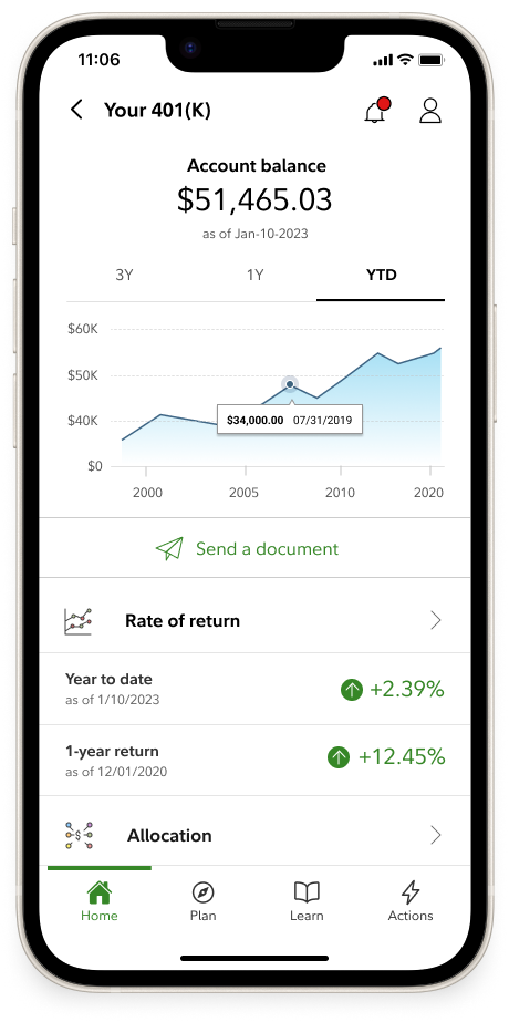 NetBenefits Mobile App Employee Engagement Toolkit